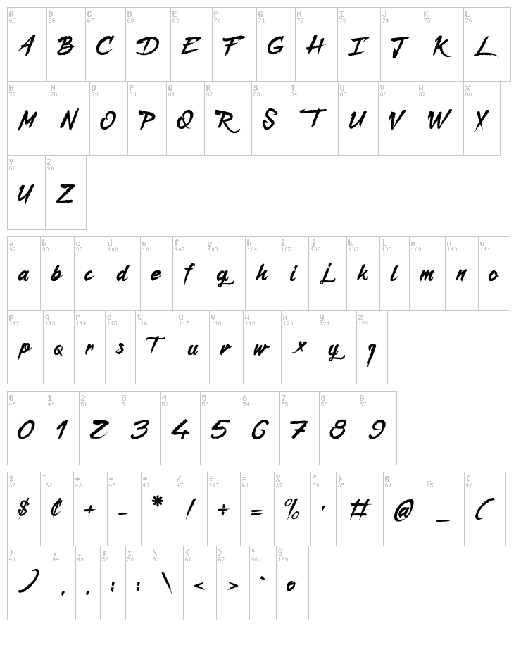 Captain Redemption font map